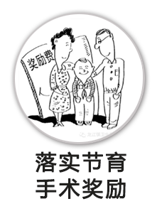 落实节育手术奖励
