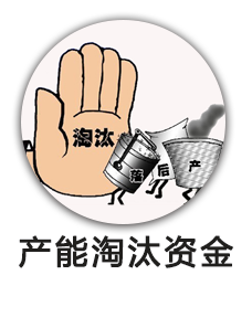 产能淘汰资金