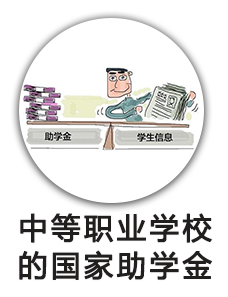 中等职业学校的国家助学金
