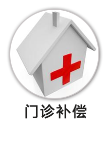 门诊补偿