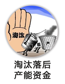 淘汰落后产能资金