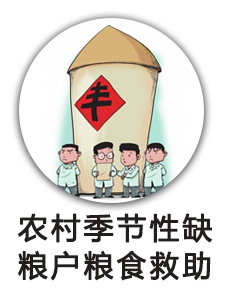 城乡低保及农村低保季节性缺粮户粮食救助