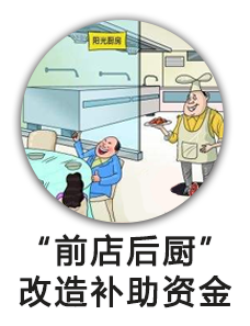 创建国家卫生县城新兴城区餐饮店“前店后厨”改造补助资金