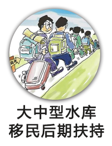 大中型水库移民后期扶持