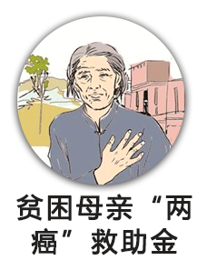 贫困母亲两癌救助金