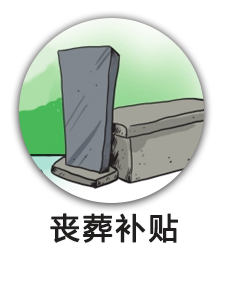 丧葬补贴