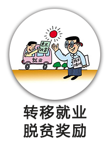 转移就业脱贫奖励